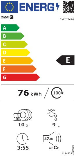 Lavavajillas 4LVF-423 Fagor - Imagen 12